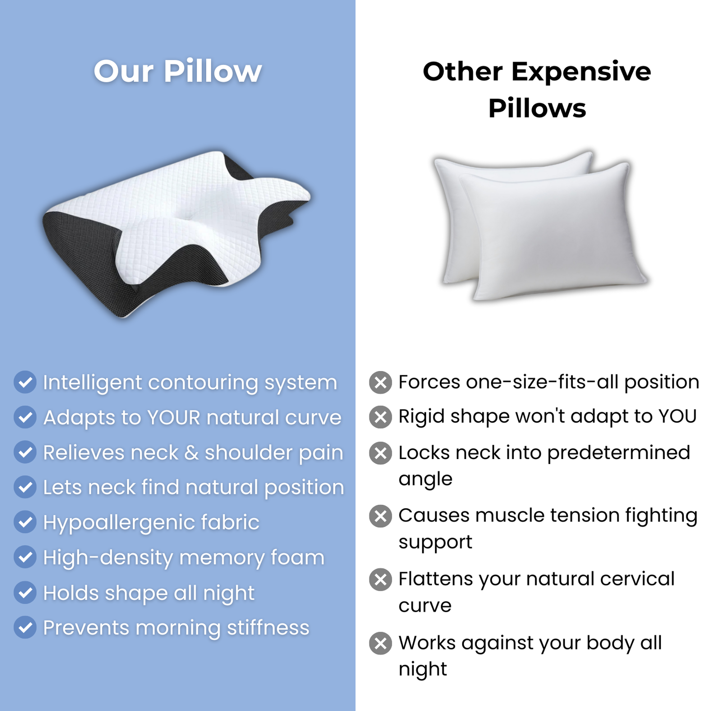 Glovoro™ - Contour Relief Pillow